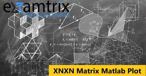 xnxn matrix matlab plot summary|How to Plot from a Matrix or Table